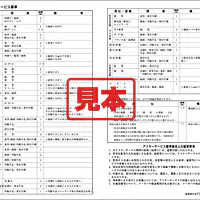 アフターサービス基準 - Master