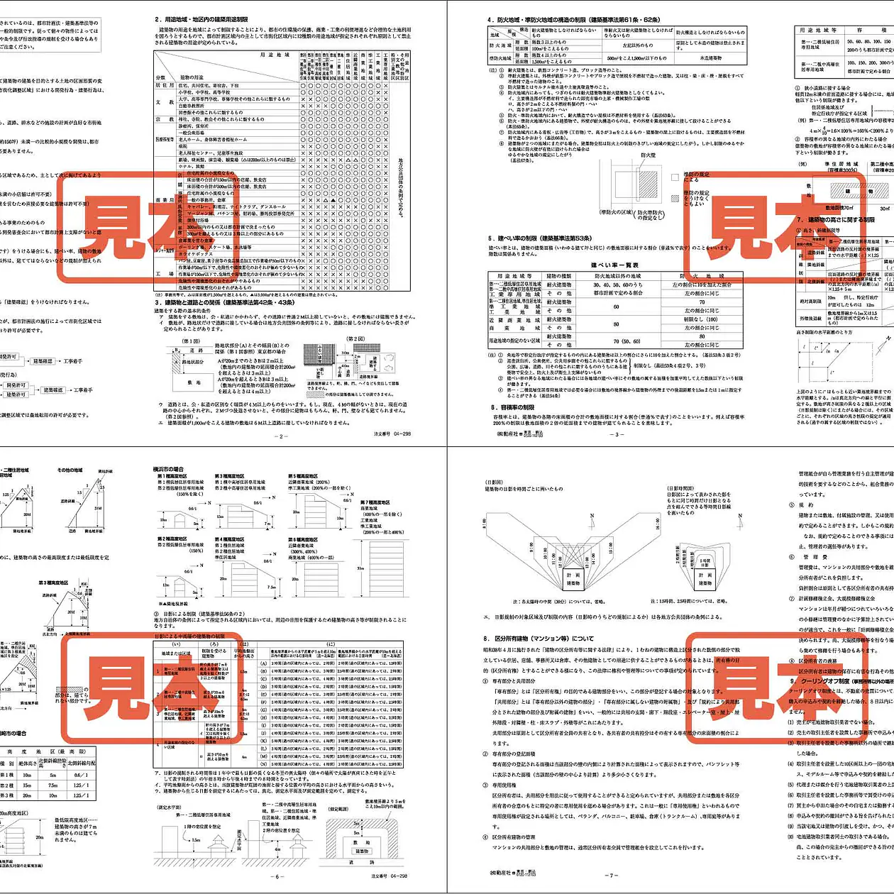 重要事項説明書（補足資料）
