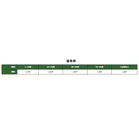 既製品のぼり旗：分譲中 - Master