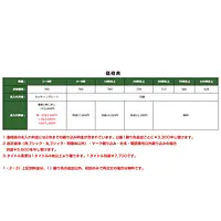 シール看板名入れ無し：空有り - Master