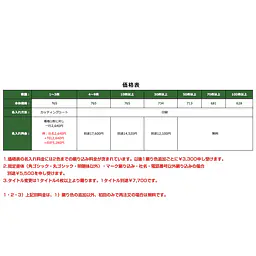 シール看板名入れ無し：空有り - Master