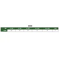 駐輪ステッカ− - Master