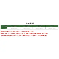 標示用看板（白板・取付枠） - Master