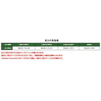 一般安全標識（無地・黄） - Master