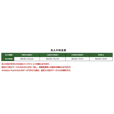 まんが標識（お互いに声かけあってケガ防） サブ画像
