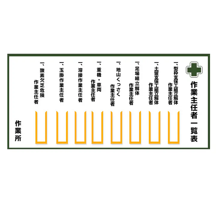 まんが標識（作業主任者一覧表） - Master