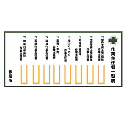 まんが標識（作業主任者一覧表） - Master