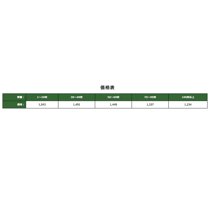 アパート・マンション・住宅 - Master