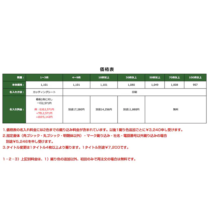 プラスチック募集看板名入れ無し：貸家 - Master