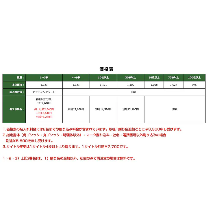 プラスチック募集看板名入れ無し：貸事務店舗 - Master