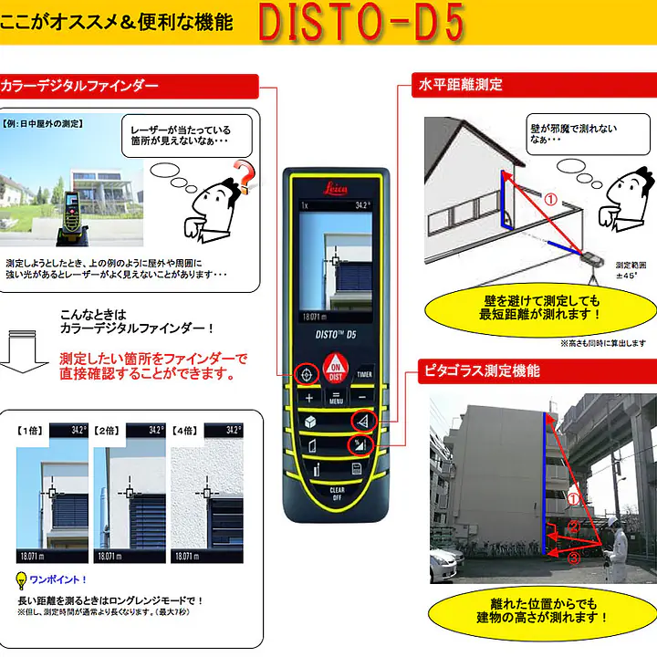 レーザー距離計 ライカディストD5 - Master