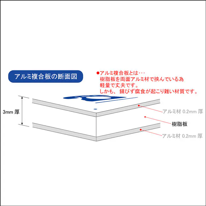 防水チラシケース付き看板(テナント募集) - Master