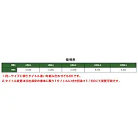 防水チラシケース付き看板(入居者募集) - Master