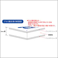 防水チラシケース付き看板(オープンルーム) - Master