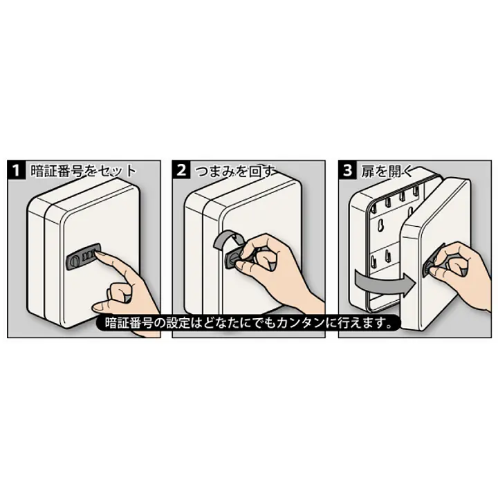 キーキャビネット・ライト（キー数17） - Master