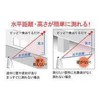 レーザー距離計 ライカディストX310 - Master