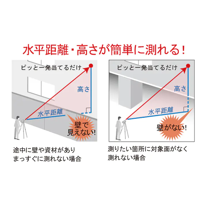 レーザー距離計 ライカディストX310 - Master