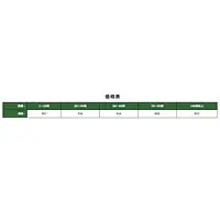 コーンカバー・物件誘導用　矢印：横向き - Master