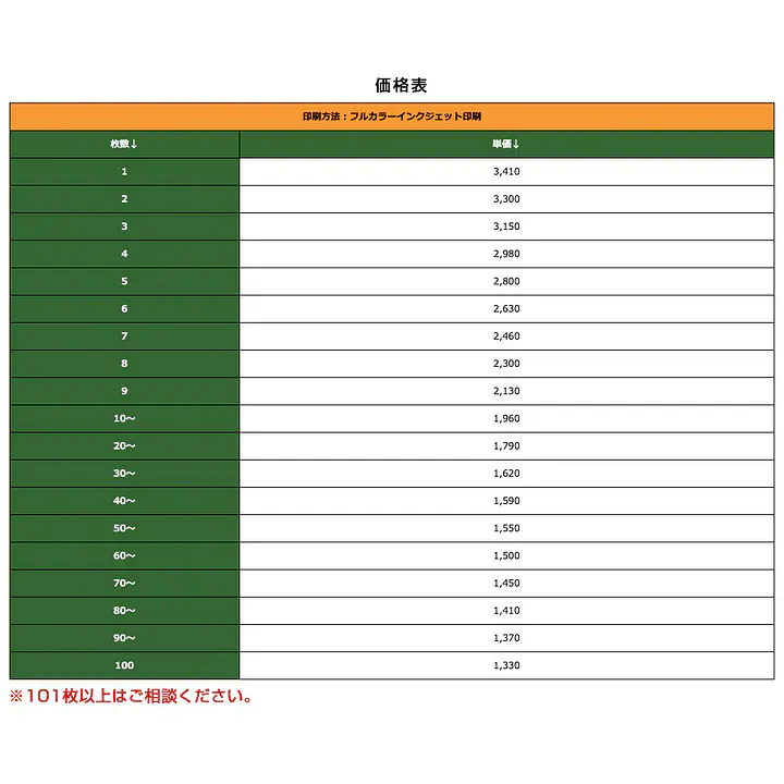 不動産（既製品：名入れ用） - Master