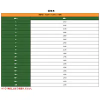 アパート・マンション・住宅（既製品：名入れ用） - Master