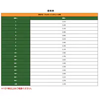 For Sale　分譲売出し中（既製品：名入れ用） - Master