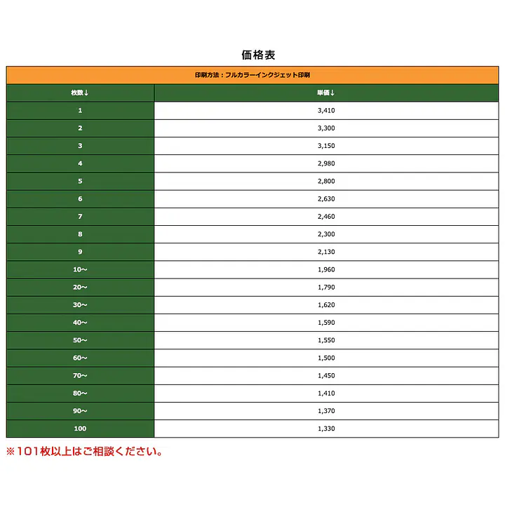 For Sale　分譲売出し中（既製品：名入れ用） - Master