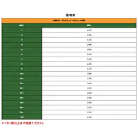 For Rent　入居者募集中（既製品：名入れ用） - Master