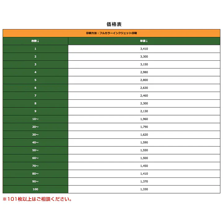 For Rent　入居者募集中（既製品：名入れ用） - Master