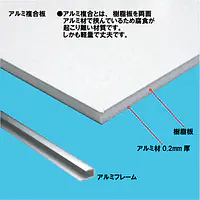 入居者募集看板／満室差し替えプレート付き - Master