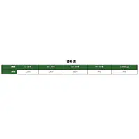 のぼりポール：緑（国内メーカー海外生産品・2段伸び縮み式） - Master