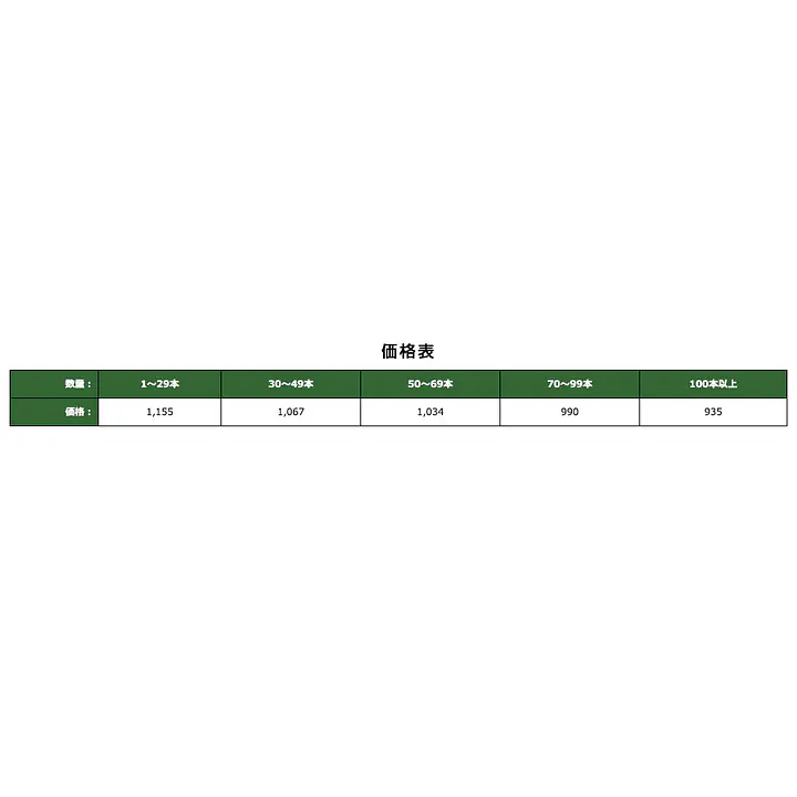 のぼりポール：緑（国内メーカー海外生産品・2段伸び縮み式） - Master