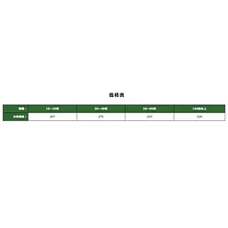 手提げ袋：ネイビー - Master