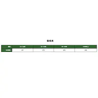 手提げ袋：ホワイト - Master