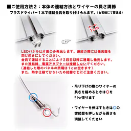 物件掲示用LED（電飾）パネル（屋内対応） - Master