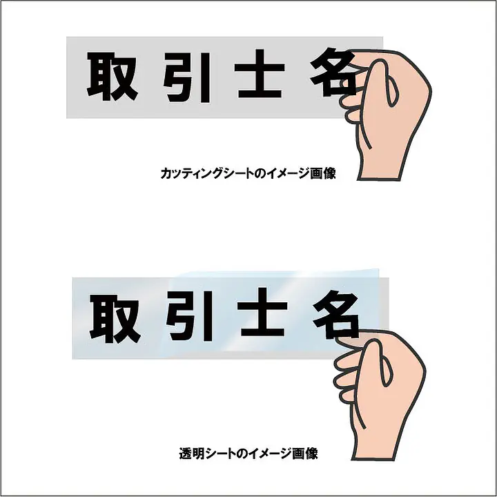 宅地建物取引士票用：取引士お名前シート - Master