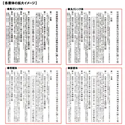 不動産取引手数料／報酬額票：透明アクリル板+インクジェット印刷 - Master