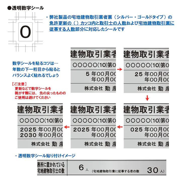宅地建物取引業者票用透明数字シール - Master