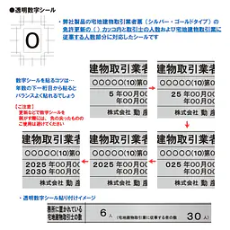 宅地建物取引業者票用透明数字シール - Master