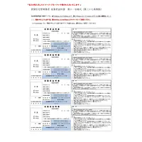 ＣＤ・賃貸住宅管理業者：従業者証明書 - Master