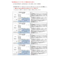 ダウンロード・住宅宿泊管理業者：従業者証明書 - Master
