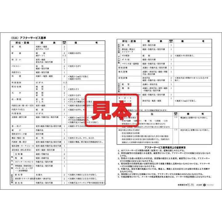 ダウンロード・アフタ−サ−ビス基準 - Master