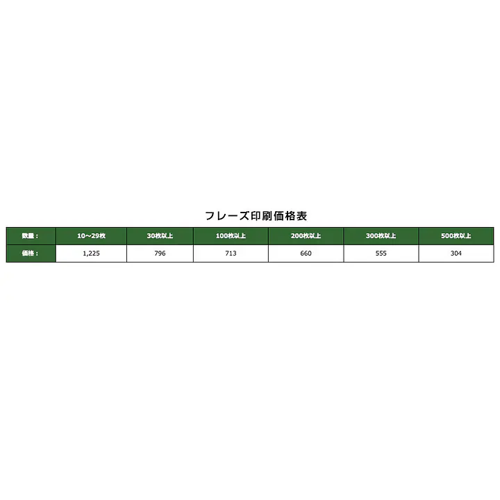 腕章（腕章くん）･差替えシートのオリジナル製作 - Master
