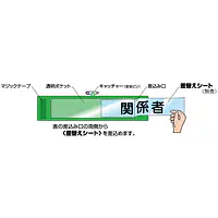 腕章（腕章くん）･腕章生地 - Master