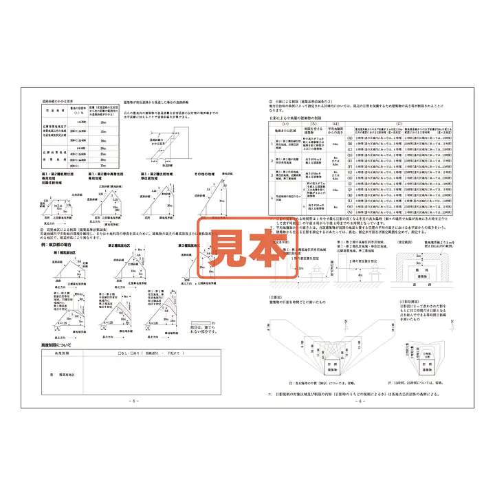 重要事項説明書補足資料（冊子タイプ） - Master