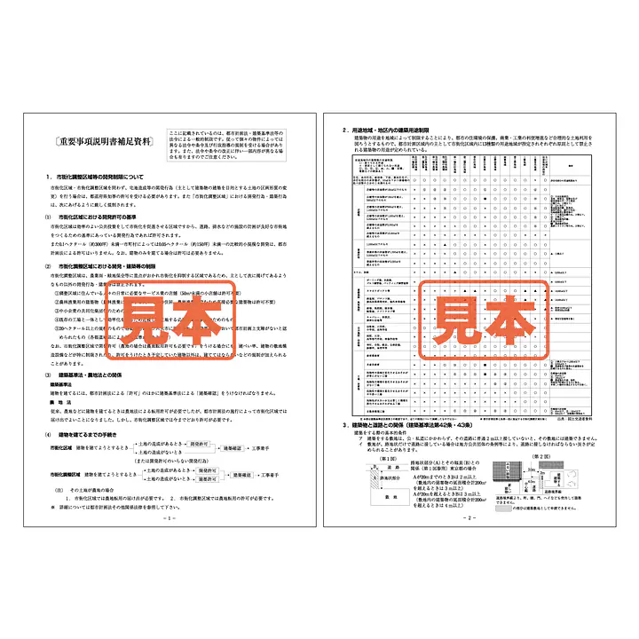 ダウンロード・ＰＤＦ形式・重要事項説明書補足資料 A4サイズ - Master