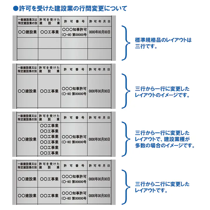 建設業の許可票：事務所用/インクジェット印刷 - Master