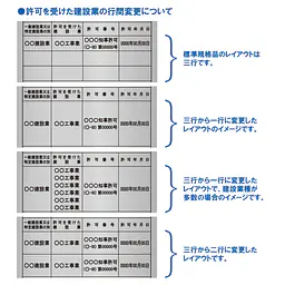 建設業の許可票：事務所用/インクジェット印刷 - Master