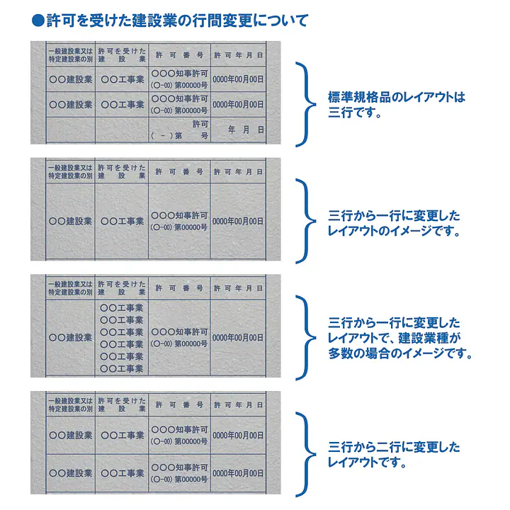 建設業の許可票/事務所用：透明アクリル板+インクジェット印刷 - Master