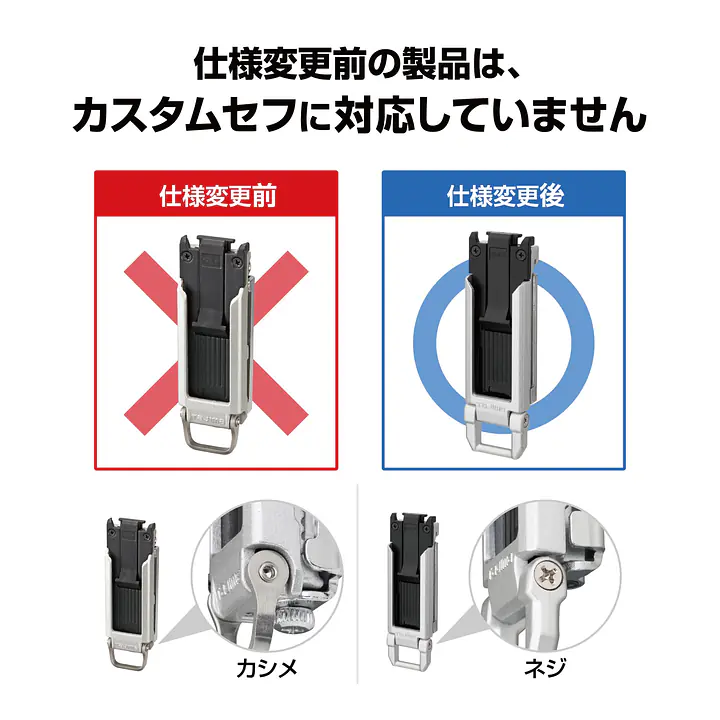 セフホルダー 胴ベルト用 トップボタン 頑丈金属 - Master