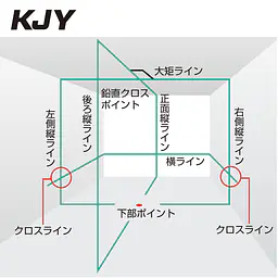 レーザー墨出し器 ZERO GREENシリーズKJY（矩十字・横）｜ジンバル - Master